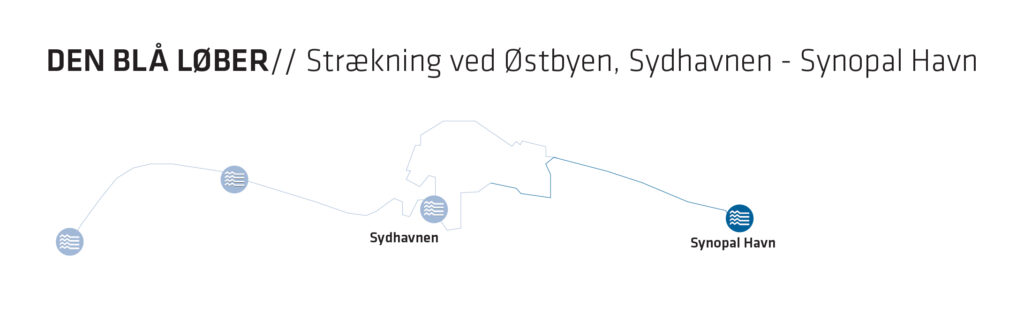 Strækningen ved Østbyen